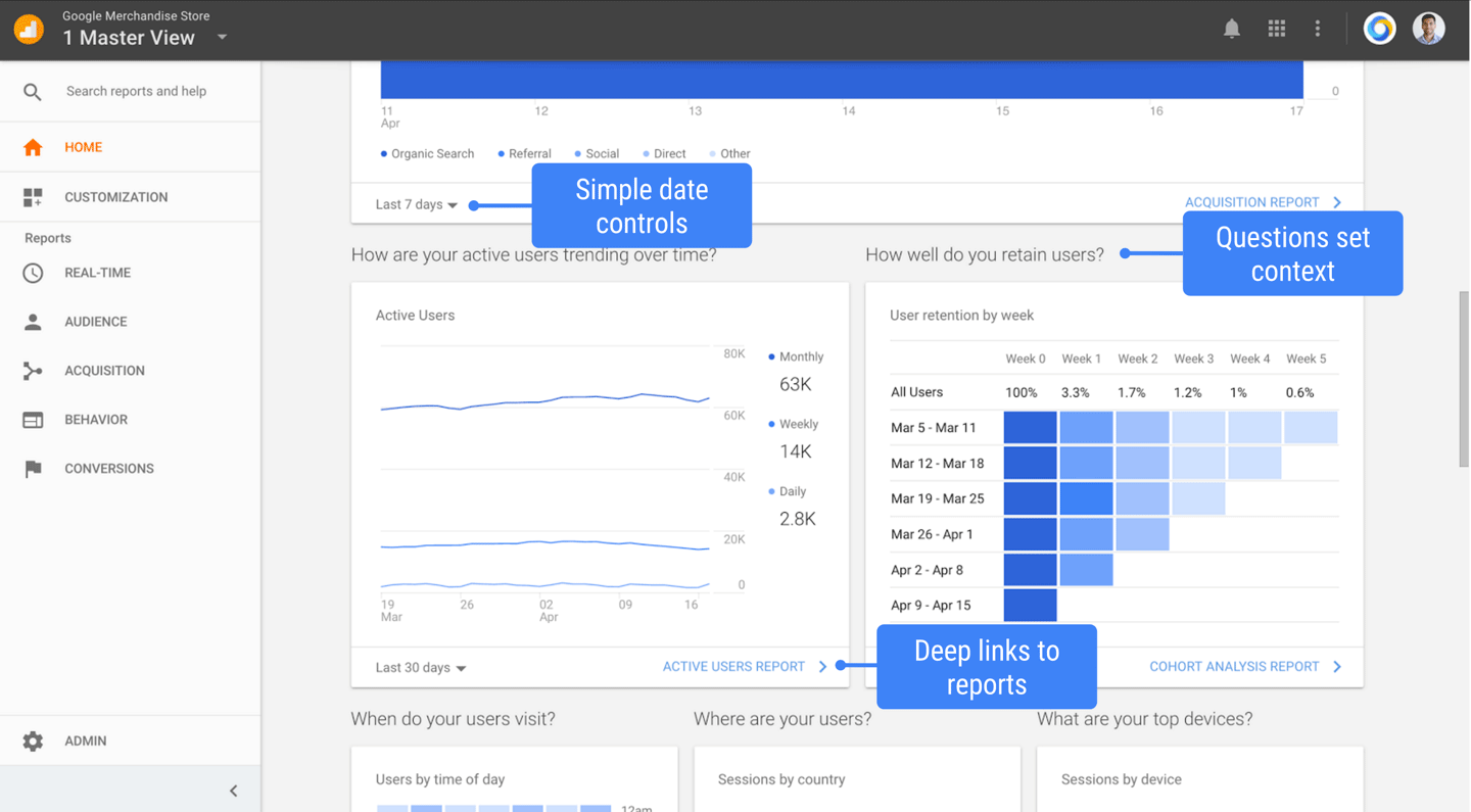 Google Analytics Controls