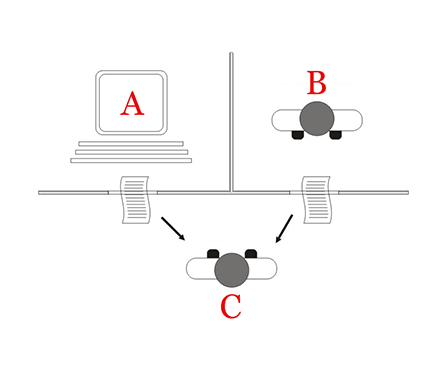 Turing Test diagram