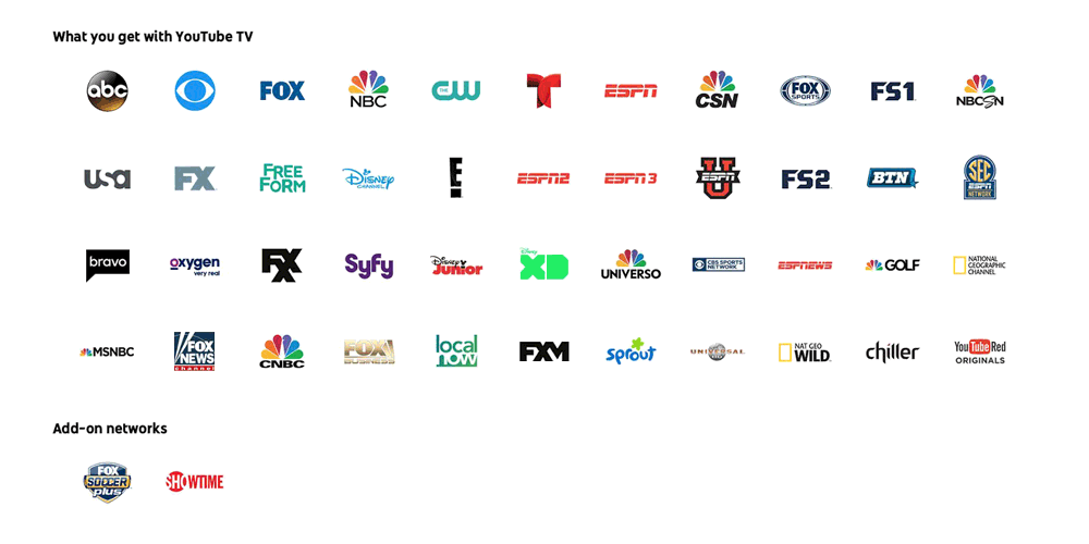 YouTube TV