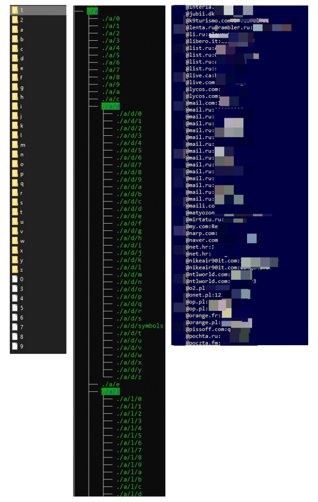 The leaked database, along with its tree-like structure, as well as a sample of the username/password pairs.