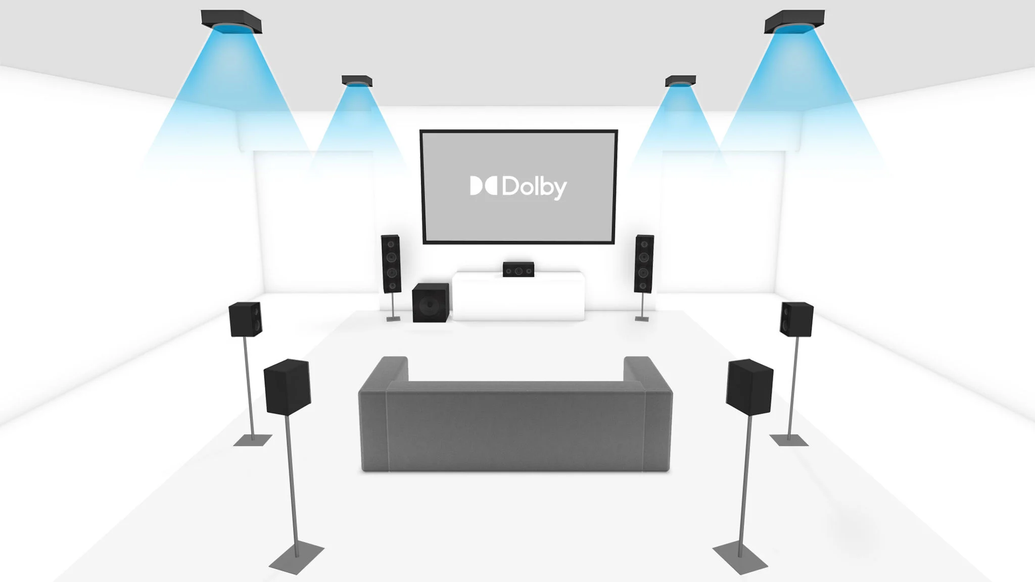 Dolby Atmos with a 7.1.4 setup.