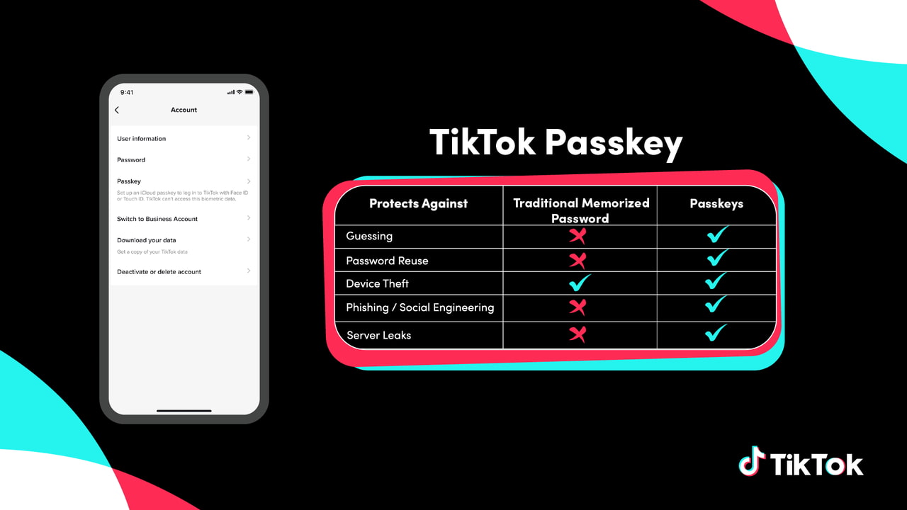 TikTok Passkeys