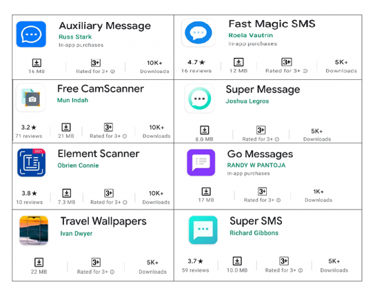 The 8 Joker-infected apps from Google Play Store.