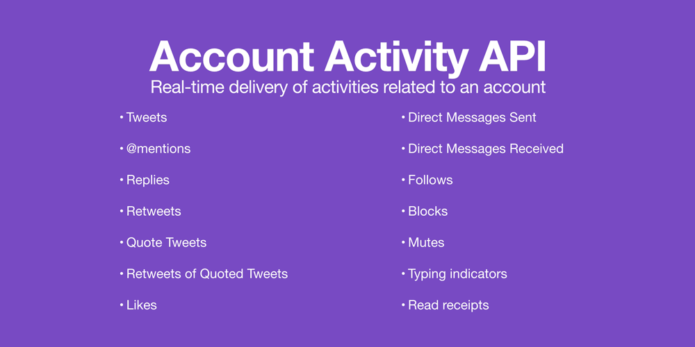 Twitter's Account Activity API (AAAPI)