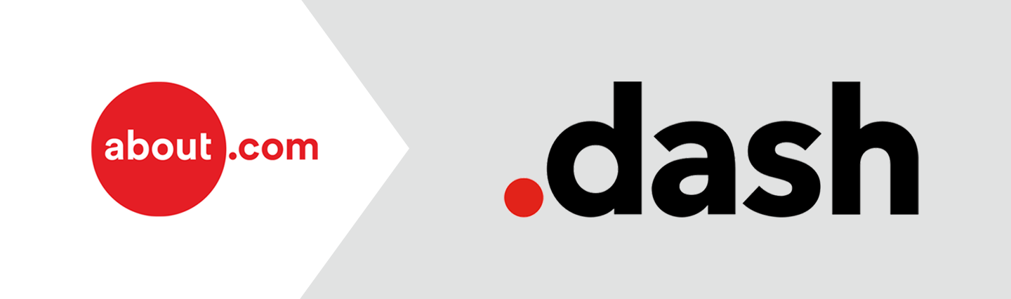 About.com - Dotdash
