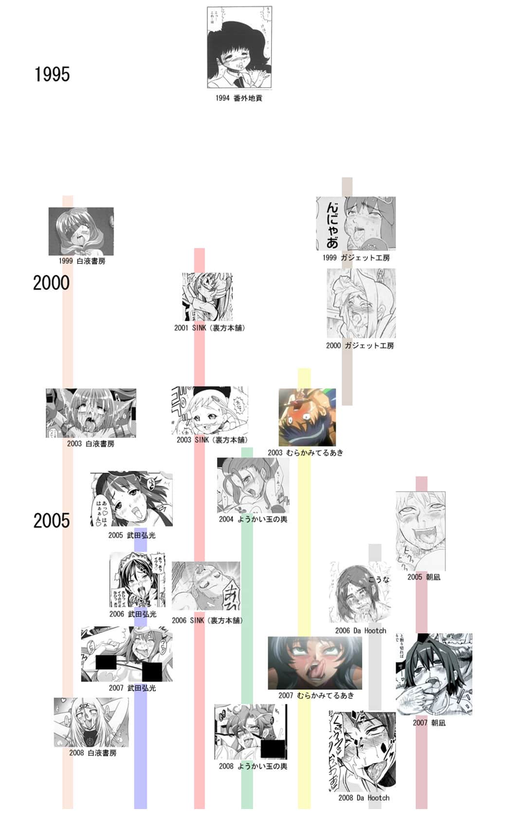 The Ahegao Face Becomes Part Of The Internet Sub Pop Culture By Depicting  Orgasm | Page 6 | Eyerys