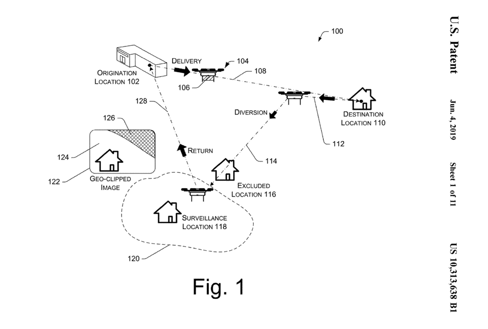 An image taken from Amazon’s patent for “surveillance as a service”