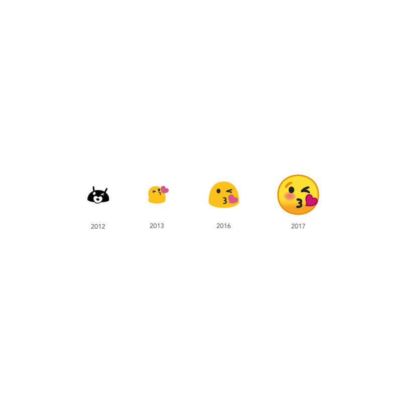 Android emoji evolution