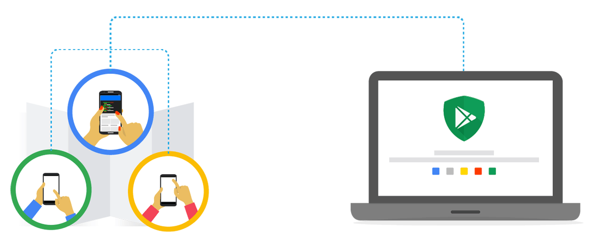 App Defense Alliance