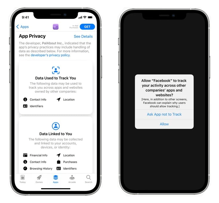 Apple App Tracking Transparency