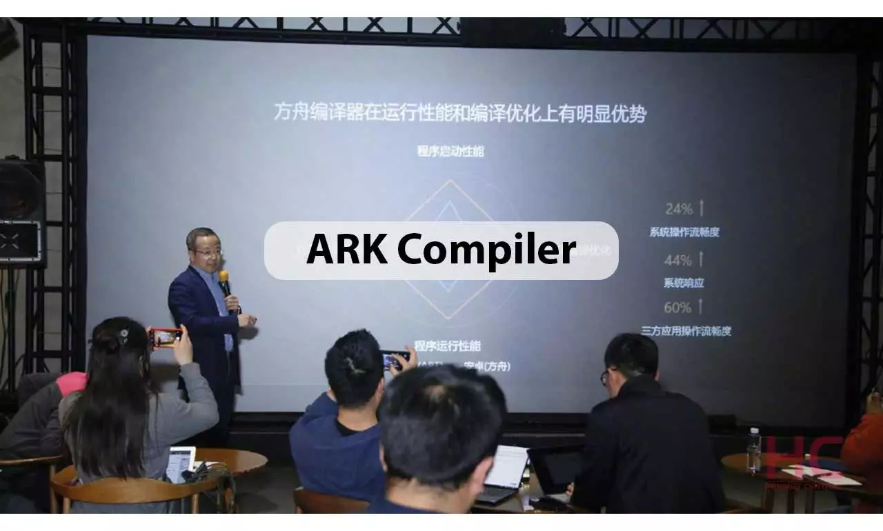 ARK compiler