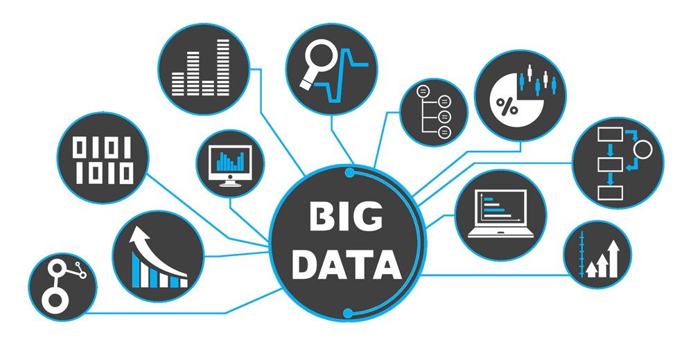 How Small Businesses Can Use Big Data To Improve Strategies And Remain