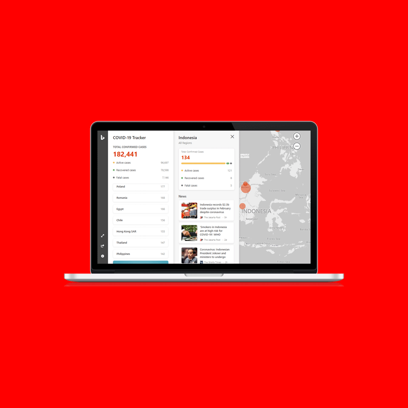 Bing COVID tracker - Indonesia