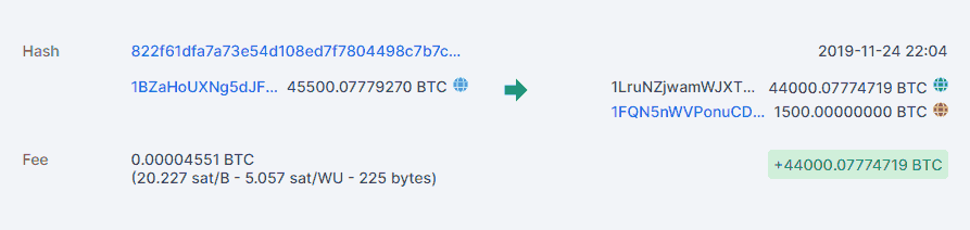 Bitcoin wallet receiving 44,000 Bitcoins, and paid a fee of only 0.00004551 Bitcoin