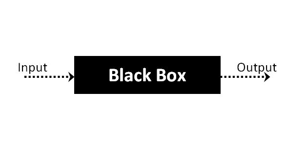 Blackbox
