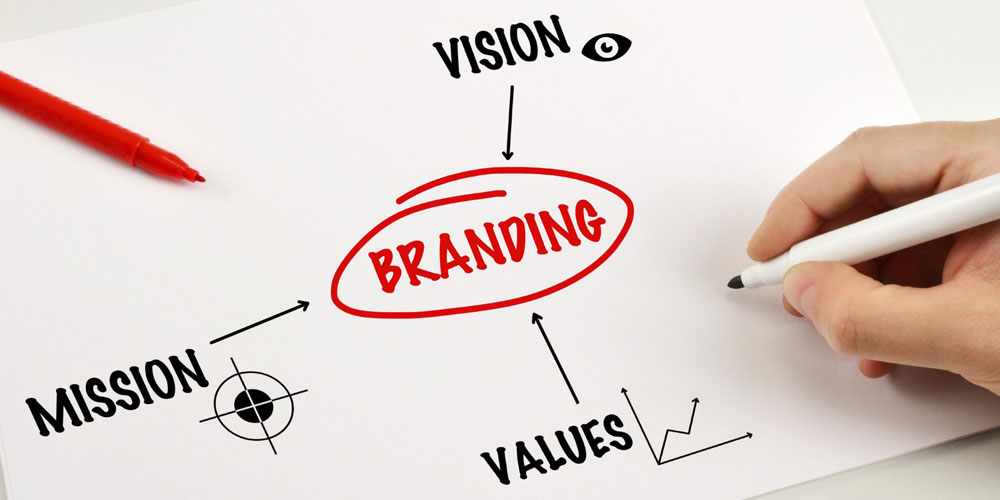 Branding