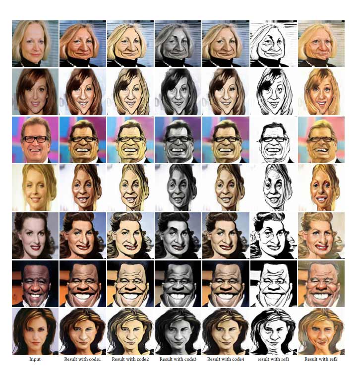 CariGANs caricature