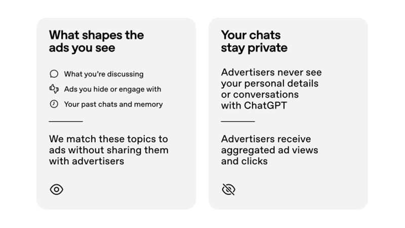 ChatGPT ads