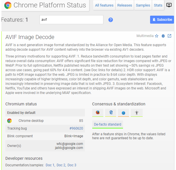 AVIF support introduced in Chrome.