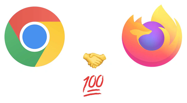 Google Chrome, Mozilla Firefox, 100