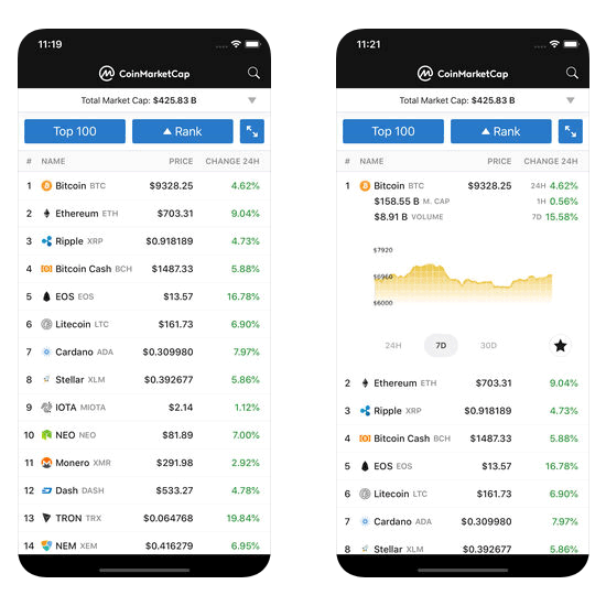 CoinMarketCap iOS app