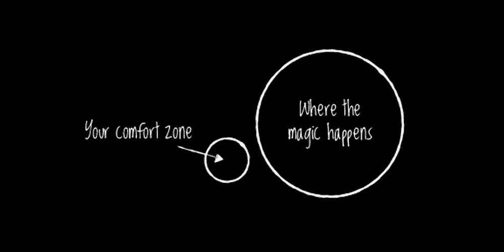 Magic happens outside your comfort zone