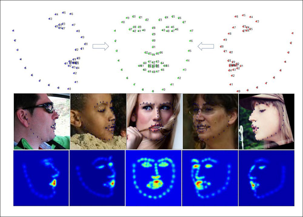 Deepfake