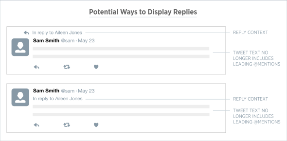 Twitter replies - layout