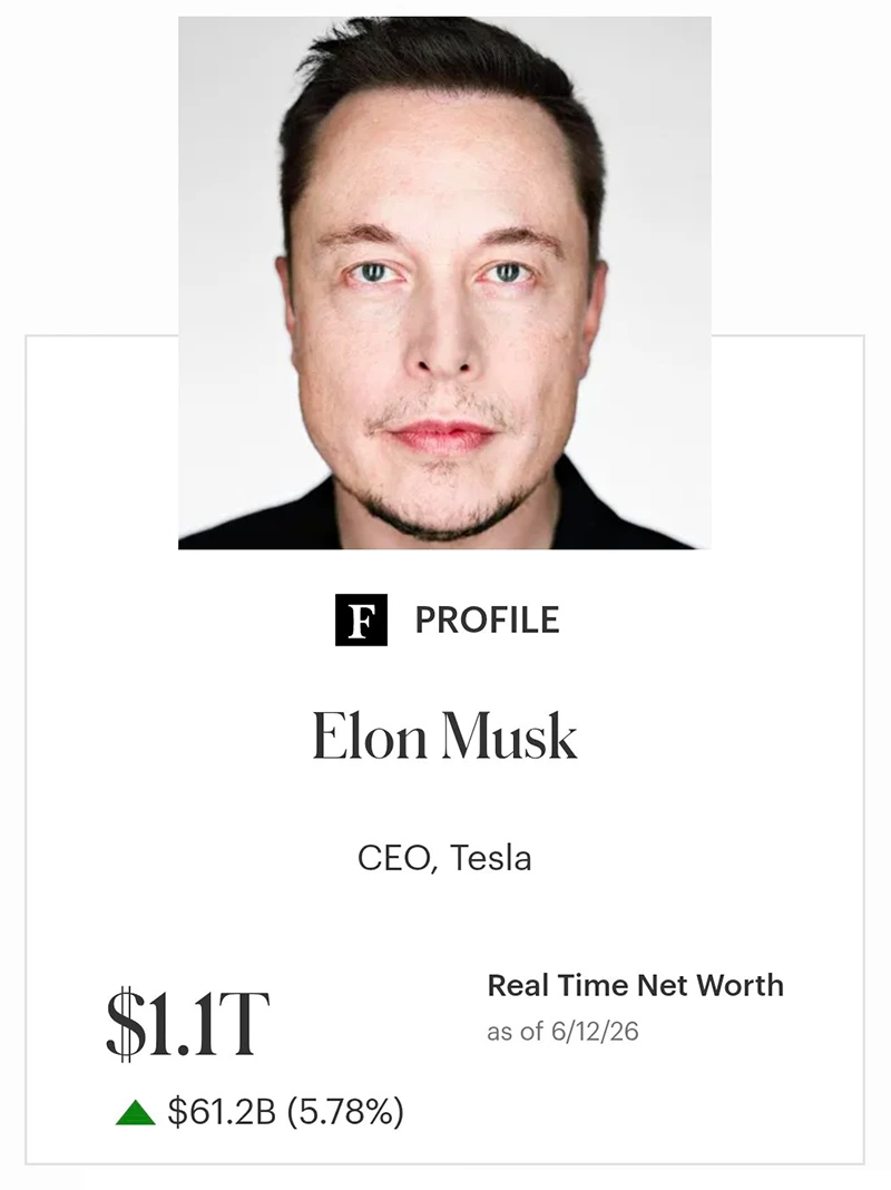 Elon Musk 1 trillion USD