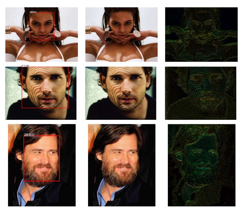 Disrupting facial recognition system