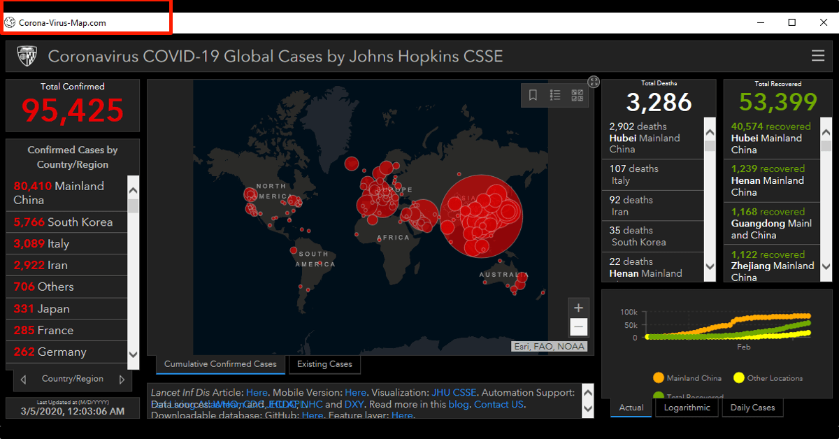Fake coronavirus map