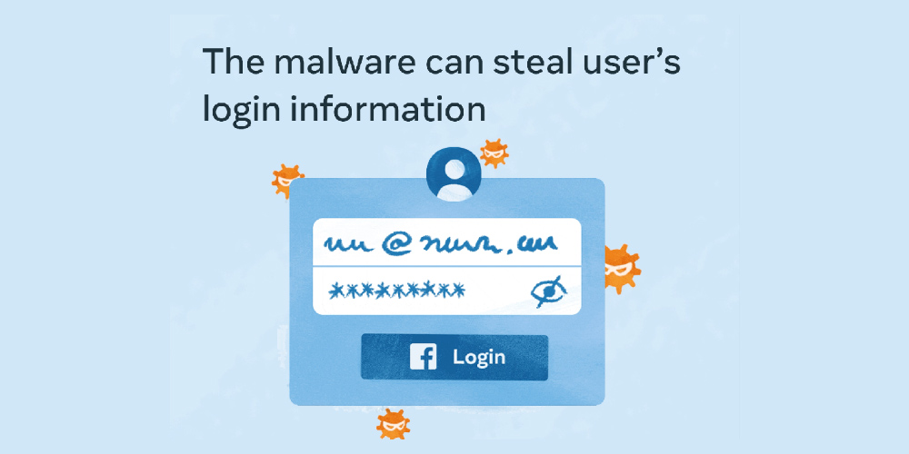 1 million Facebook users leaked by 400 apps