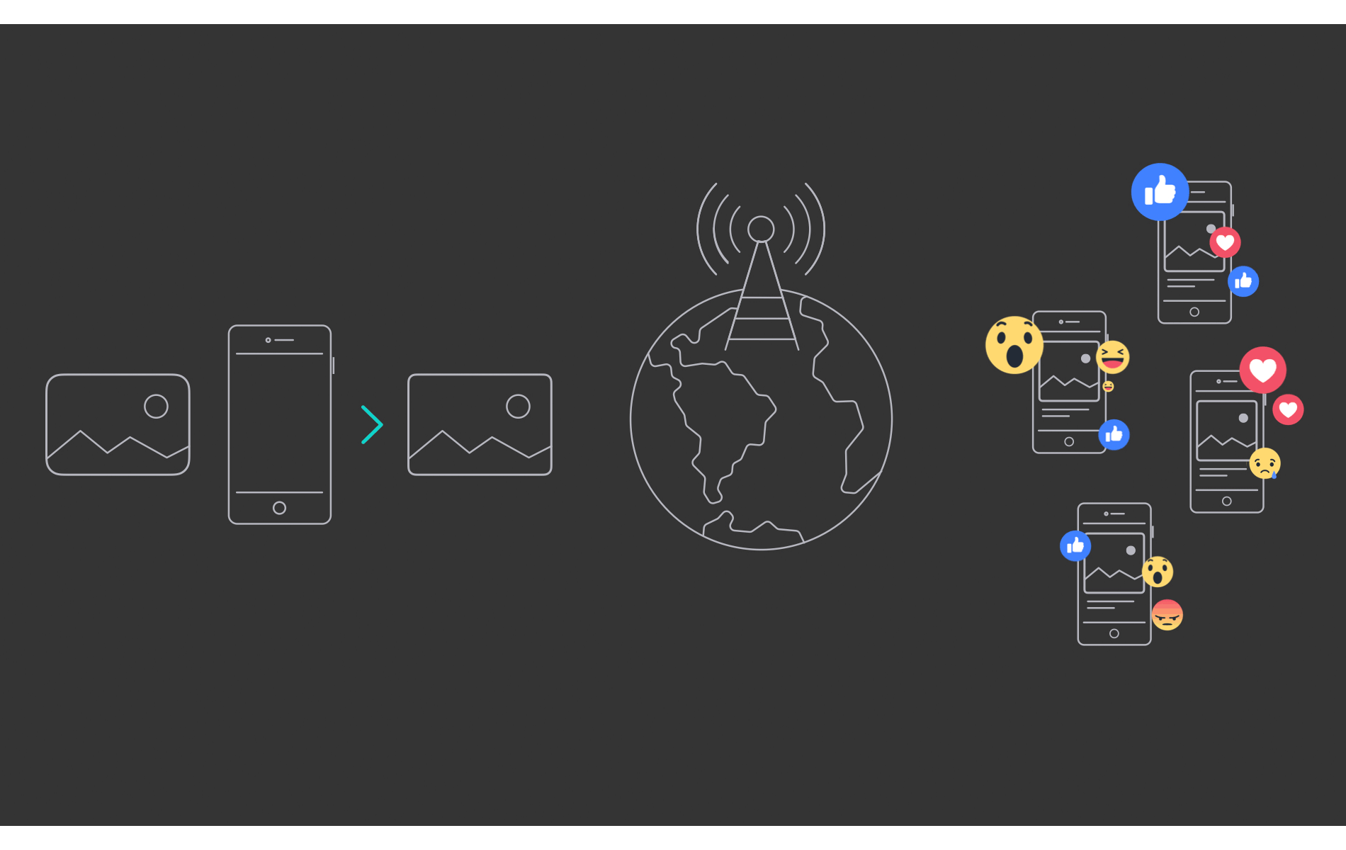 Facebook Spectrum