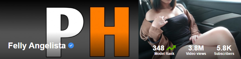 Felly Angelista profile.
