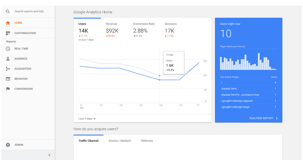 Old Google Analytics without Material Design
