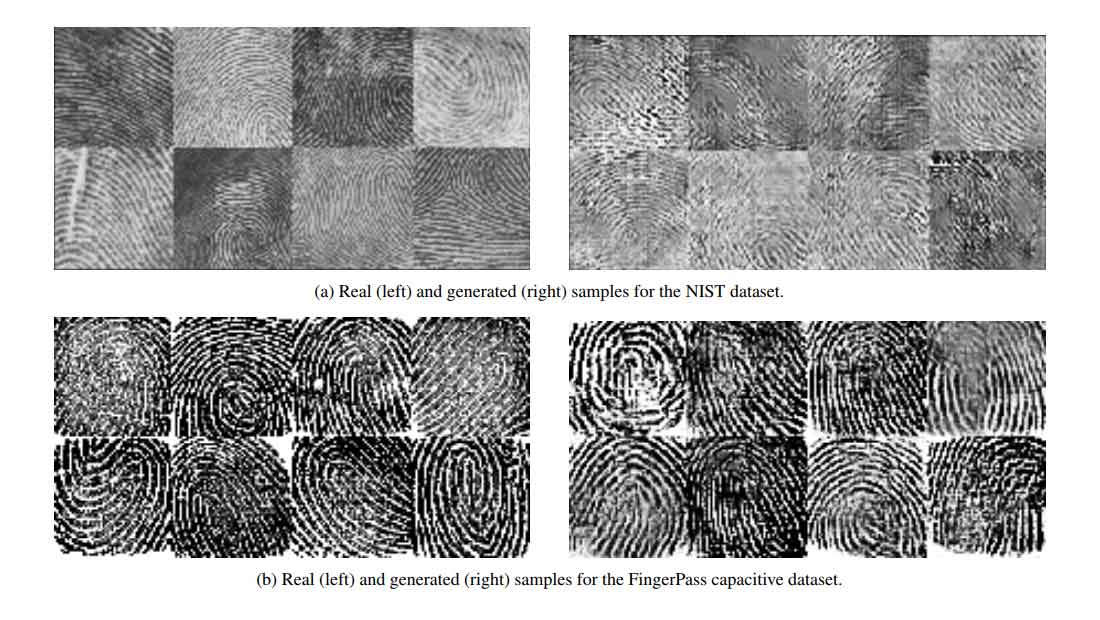 AI creating false fingerprints