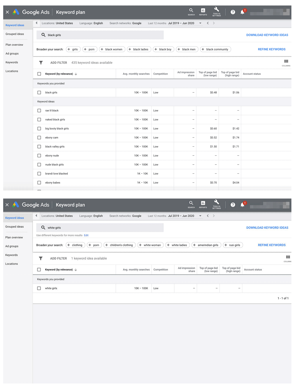 Black girls and White girls results in Google Keyword Planner
