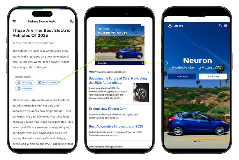 Fill Empty In-Page Ads