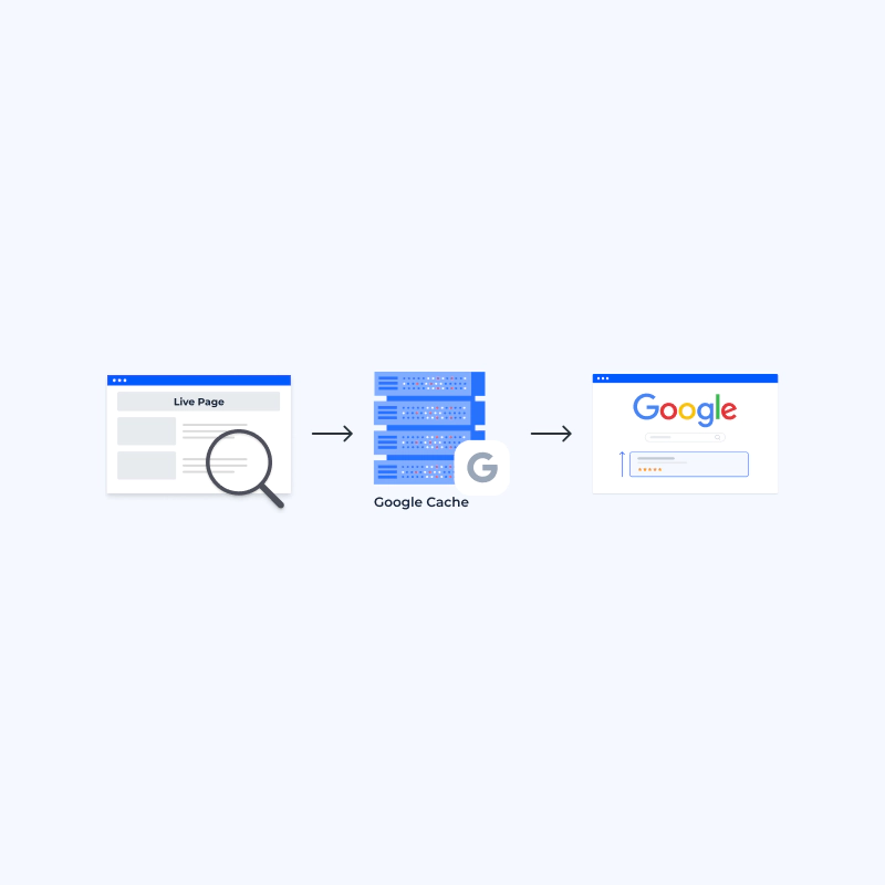 Google Cache