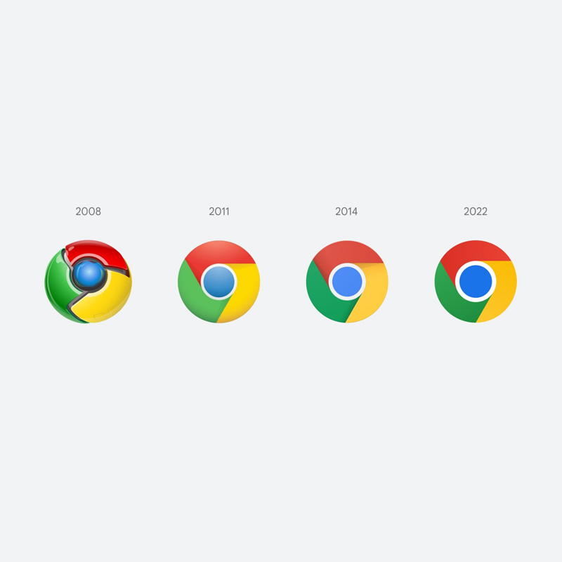 Google Chrome logo, 2008-2022