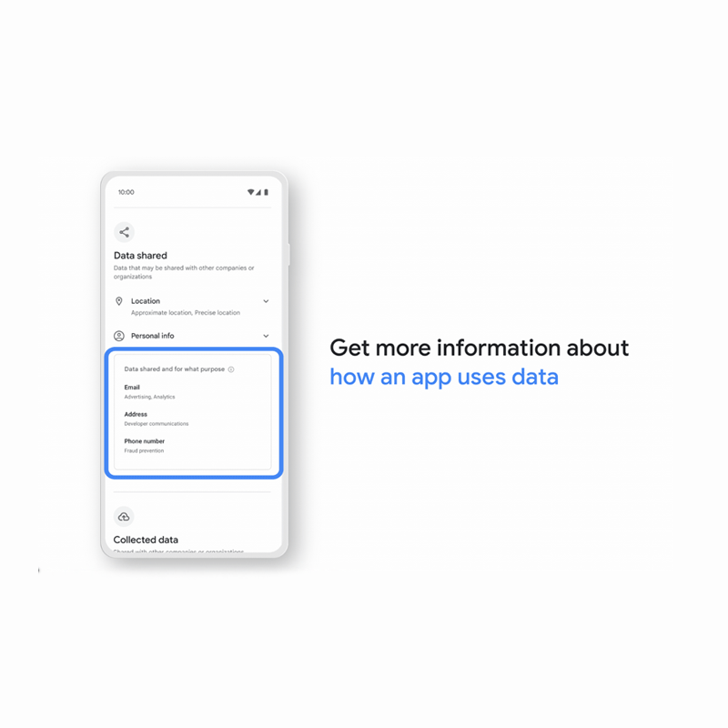 Google Play Store Removed App Permissions, Replaced It With 'Data