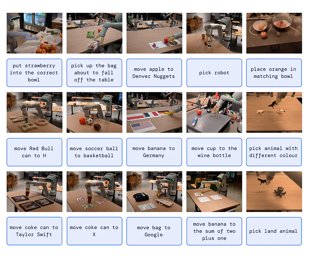 An RT-2-powered one-armed robot