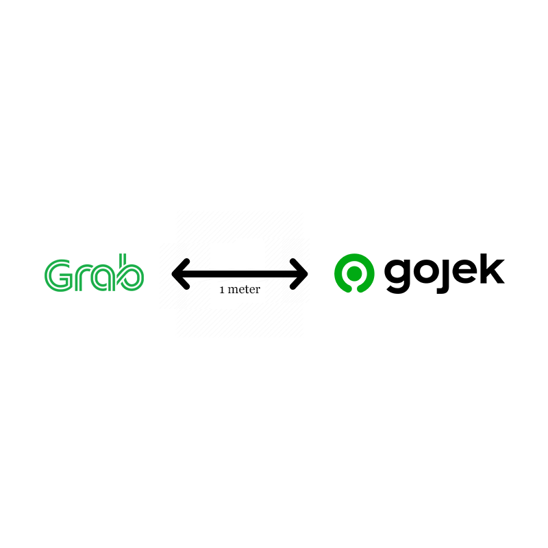 Grab - Gojek - social distancing