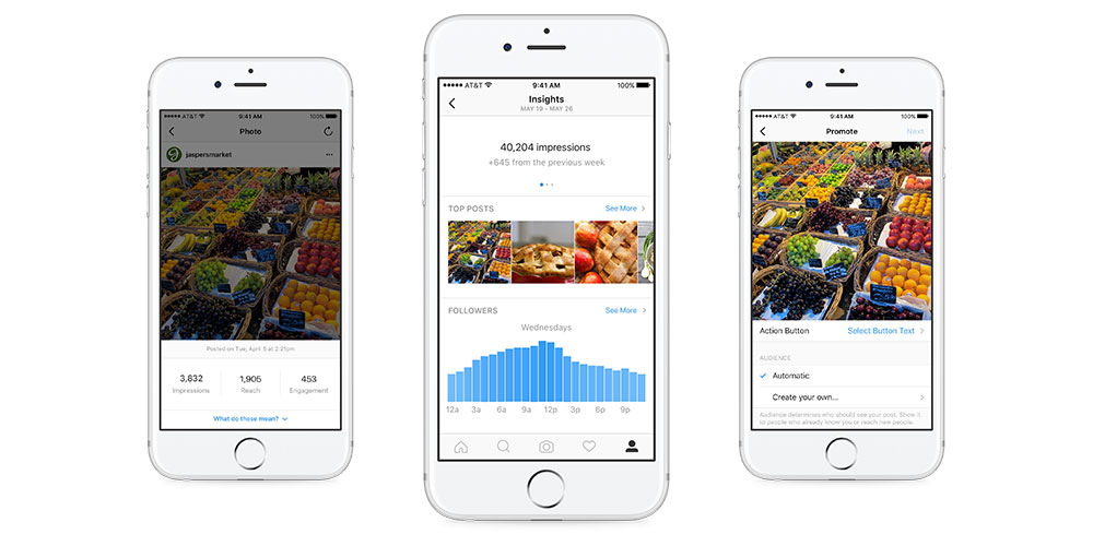 Instagram Business Tools