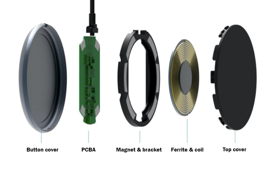 The components of the wireless Apple's MagSafe Charger.