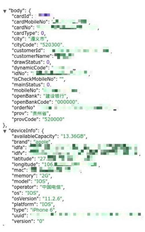 Loan apps leaking user data
