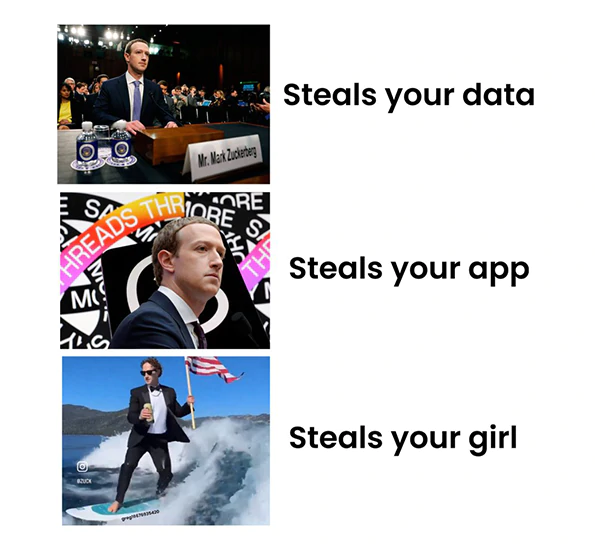 Mark Zuckerberg