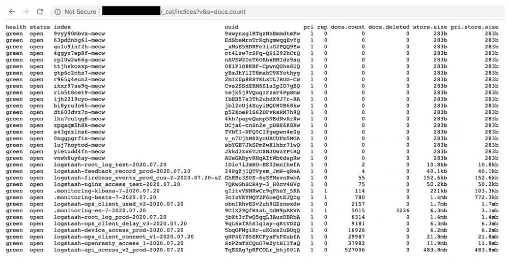 A 'meowed' UFO VPN database