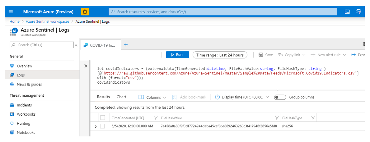 Microsoft Open-Sources Its COVID-19 Threat Intelligence